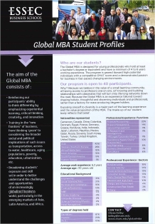 GMBA Student profile